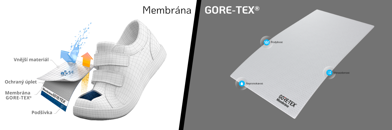 membrana-gore-tex-supershoes-cz